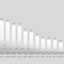 아이플러스 이미지