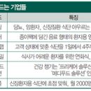 문메디 이미지