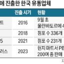 스카이마트 1호점 이미지