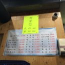 태풍조개구이 이미지