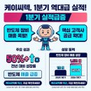 (주)케이씨텍 | 케이씨텍 1분기 실적급증 분석, 반도체 장비주 투자 시 꼭 확인해야 할 3가지