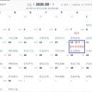 삼복(三伏) 이미지