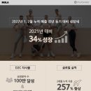 뮬라 이미지