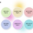 죽이야기 부천옥길점 네이버블로그