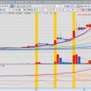 ㈜반도통신기술 | 2026.06.12(금) 한미반도, 원익IPS, HPSP, 후성, 이오테크, 로보티즈, 고영, SK네트, 현대건설...