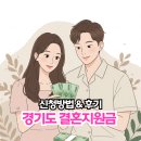 바로연결혼정보 | 경기도 결혼지원금 청년 100만원 소득금액 신청 방법 및 후기