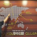 국제투자개발