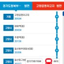 추동육교