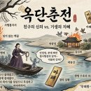못다한 저항의 노래, 심훈 | 고대소설 옥단춘전 해석과 해설 및 분석/감상