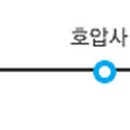 조윤희산부인과의원 이미지