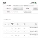 Scent Daze 판매전 챔프등록(1)
