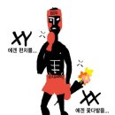 한국보일러