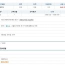 주식회사 매니지먼트일 이미지