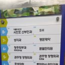 주성의원 네이버블로그