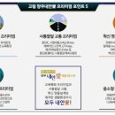 고림양우작은도서관 이미지