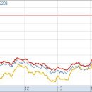 (주)에이엠에스바이오 이미지