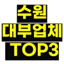 일수 | 수원 대부업체 TOP3 직접 상담받아본 리얼후기 (담보대출/일수/월변 가능?)
