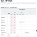 인덕PC 네이버블로그