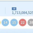로또복권판매소 이미지