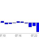에이치씨 메디칼 이미지