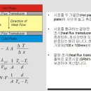 세경환경기술 이미지