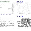 2024년 추석감사예배 설교 및 순서지 이미지