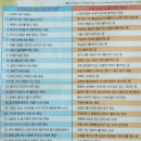 함평천지의원 | 미네랄 워터 나비수 로 물을 바꿔보세요.