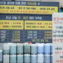 판교서일주유소
