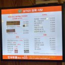 삼거리 정육점 이미지