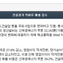 푸른S&C