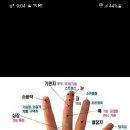 오정동우체국 이미지