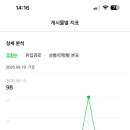 고래맥주