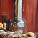 노원역 1번출구 | 노원역 고기집 목삼화로 후기, 재방문 각 나온 노원 삼겹살 맛집