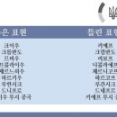 주한러시아대사관 이미지