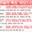 리더스산업가스