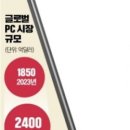 빅PC 이미지