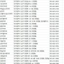 효성메디팜 이미지