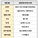 디에스공인중개사사무소 이미지