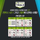 트라이얼코리아