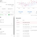 제일2차하이빌 이미지