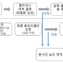 효성중공업㈜ 이미지