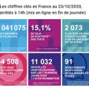 사진DSLR(야간) 이미지