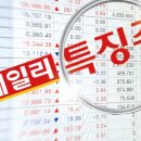 탑런토탈솔루션, 증권사 통화완료(6/20일 무상주식 입고된답니다 ) 이미지