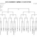 2025선수촌병원장기서울시U18춘계야구대회대진표 이미지