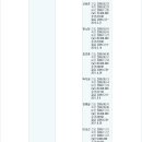 부건프라자 이미지