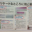 델리케이트(?)한 곳에 듣는 약 이미지