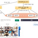 라탄공예교실 이미지