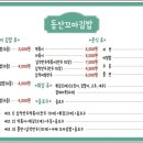 동산꼬마김밥