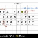 논어로 배우는 한문 이미지