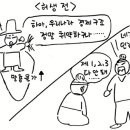 낙원(樂源) 이미지